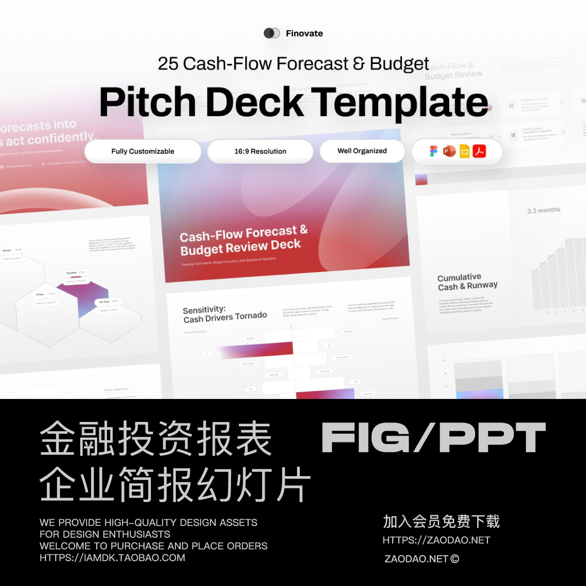25页企业投资年度报表简报提案策划幻灯片设计figma/ppt模板素材