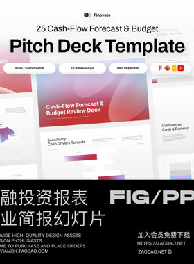 25页企业投资年度报表简报提案策划幻灯片设计figma/ppt模板素材