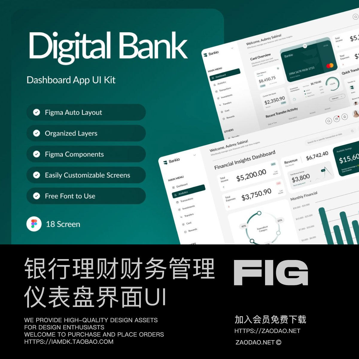 18屏数字银行财务管理分析理财仪表盘用户界面UI设计Figma模板
