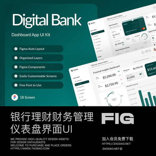 18屏数字银行财务管理分析理财仪表盘用户界面UI设计Figma模板