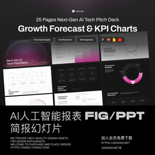 25页AI人工智能数据分析图表绩效提案幻灯片设计ppt/figma模板