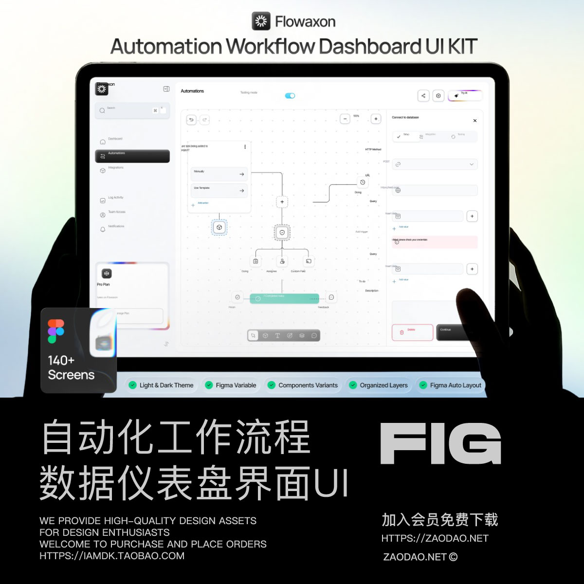 140+屏智能自动化工作流程数据看板仪表盘ui界面设计figma模板