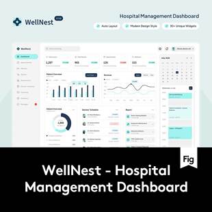 12屏简约医院数据统计管理后台仪表盘web ui界面设计figma模板