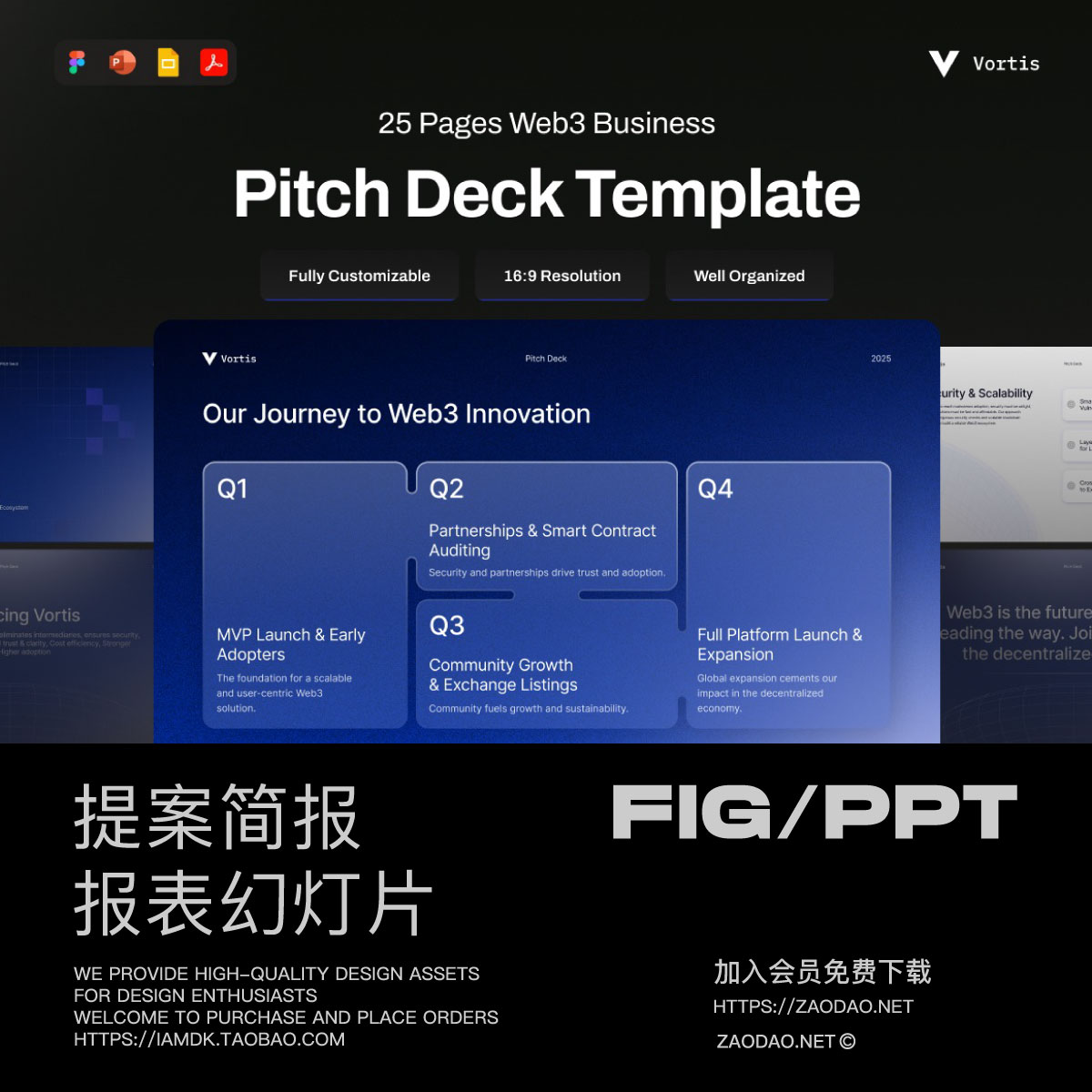 25页商业营销宣传策划提案简报年度报表幻灯片设计PPT/Figma模板