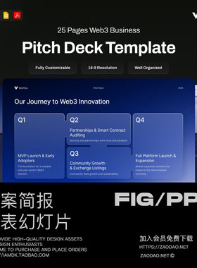 25页商业营销宣传策划提案简报年度报表幻灯片设计PPT/Figma模板