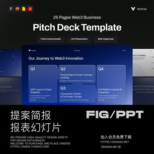 25页商业营销宣传策划提案简报年度报表幻灯片设计PPT/Figma模板