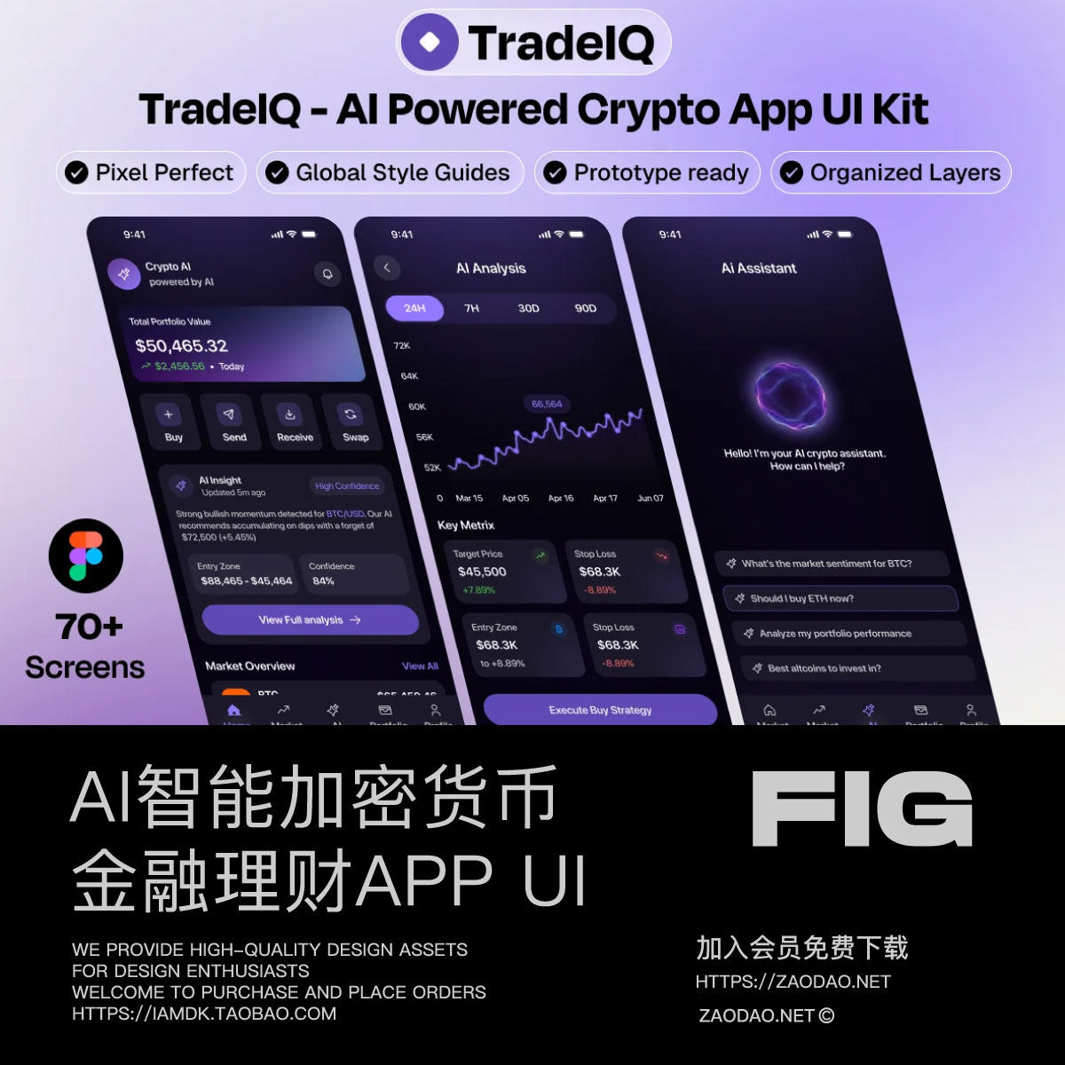 70+屏现代暗黑AI智能加密货币理财金融app ui界面设计figma模板