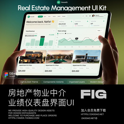 135屏房地产物业业绩销售数据房价管理仪表盘ui界面设计figma模板