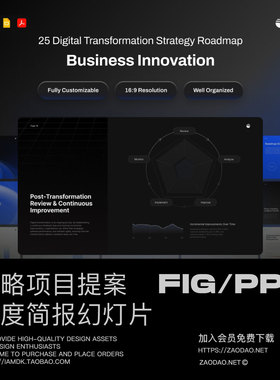 25页战略项目介绍策划企业年度简报报表幻灯片设计figma/ppt模板
