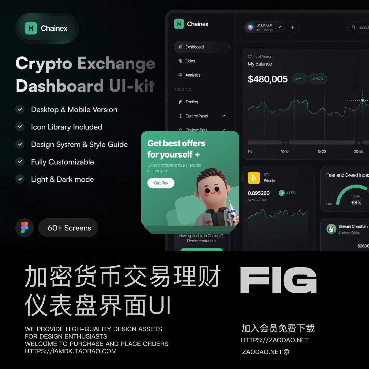 60+屏双配色加密货币交易金融科技理财仪表盘ui界面设计figma模板