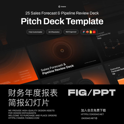 25页市场营销财务年报报表策划提案演讲幻灯片设计ppt/figma模板