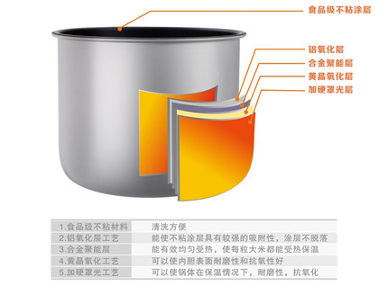 新裕牌电保温桶煲专用保温桶内胆