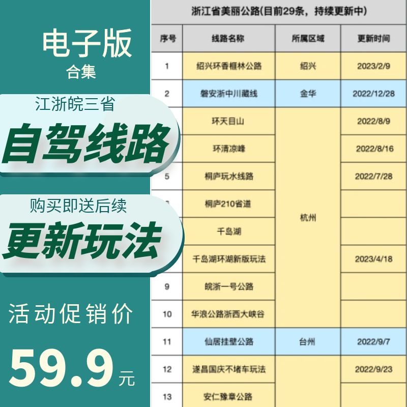 自驾攻略平头哥江浙皖三省美丽公路风景公路电子攻略图合集-封面