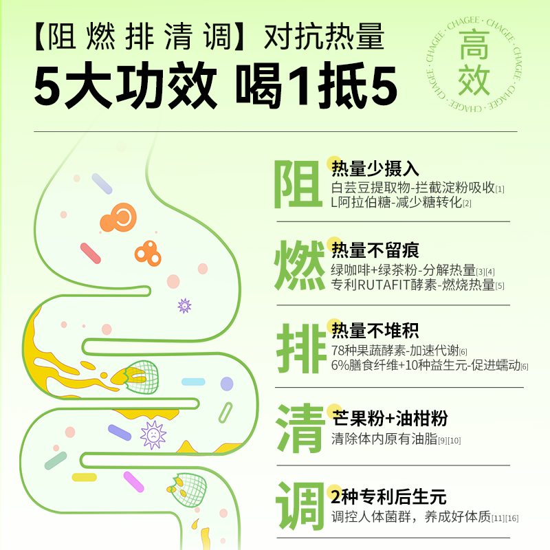 【主播推荐】姿美堂嗨吃酵素饮zbD