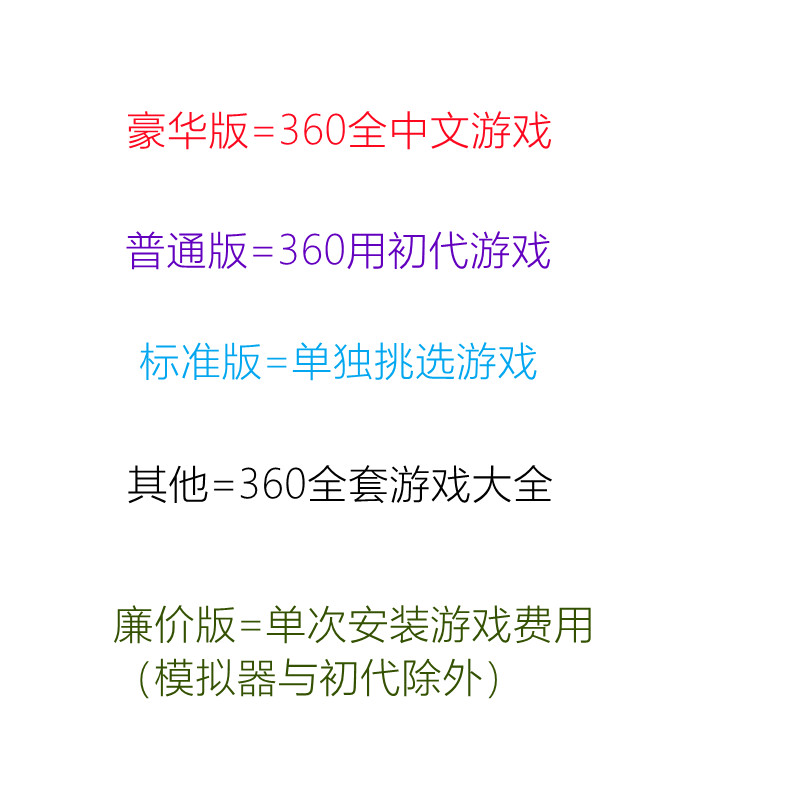 微软xbox360游戏大全微软初代