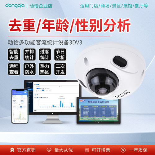 动恰计数器分析去重年龄性别过客