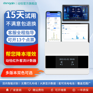 免布线 智能红外客流量计数器人流量人数统计器门店公厕 动恰4G版