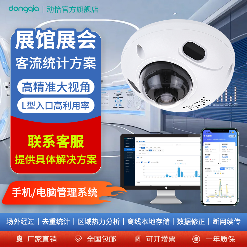 展会热区分析客流统计器