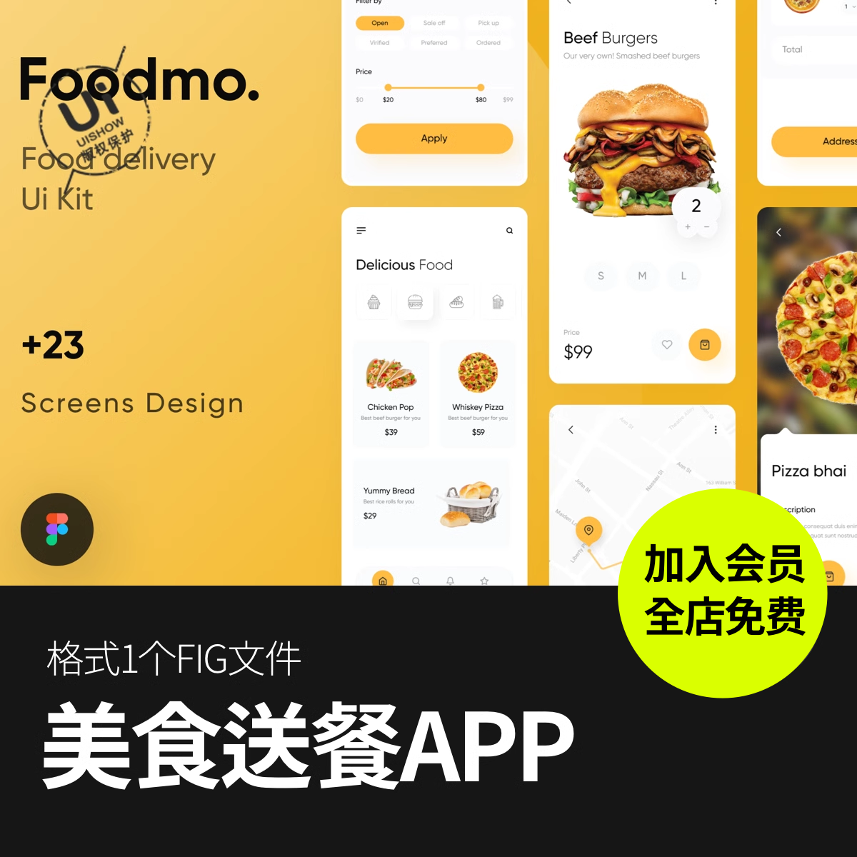 外卖美食快餐送餐送货服务App应用程序sketch界面模板ui设计素材