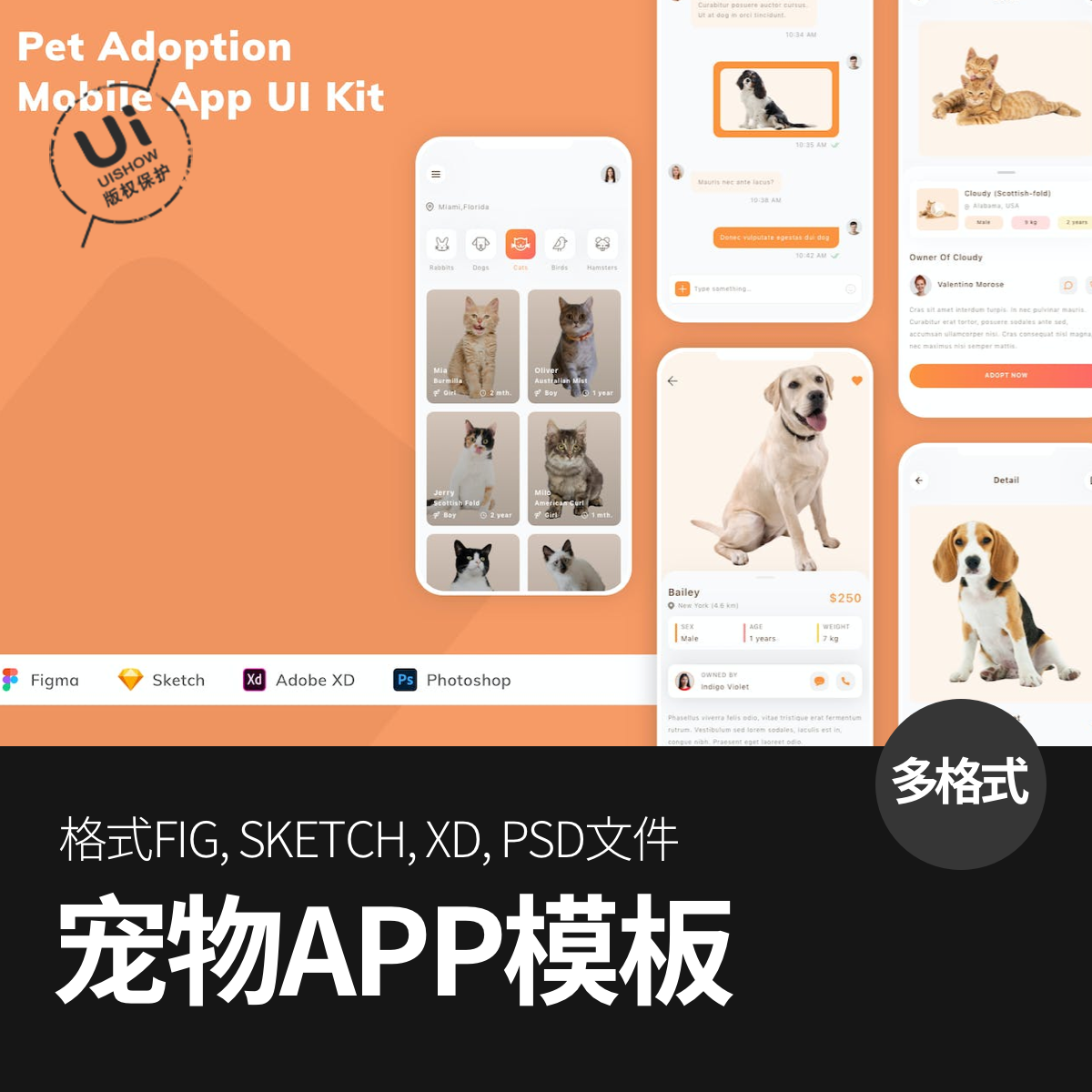 宠物收养应用程序App界面设计UI套件模板figma/sketch/xd/psd素材 商务/设计服务 设计素材/源文件 原图主图