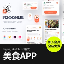 美食快餐送餐送货配送App服务sketch/figma界面模板ui设计素材