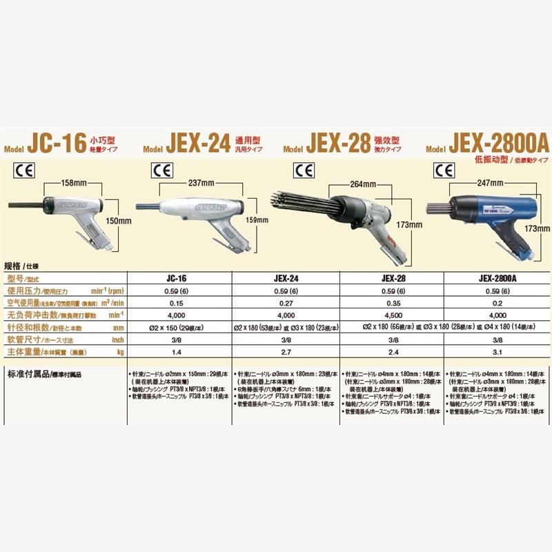 日东工器JEX-28强效型除