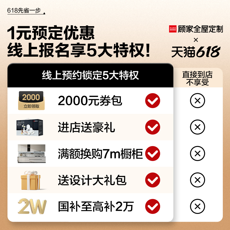 【1元预约】顾家家居定制柜类衣柜定制家居618抢先攻略预约领好礼