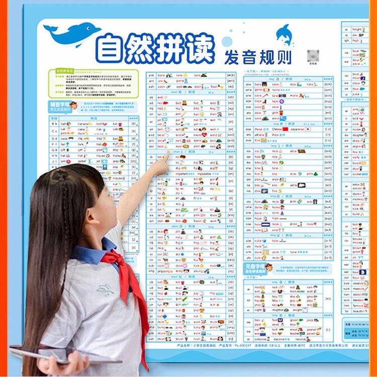 小学英语自然拼读发音规