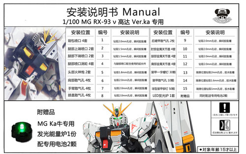 新宇宙MG卡牛金属喷口套装包邮