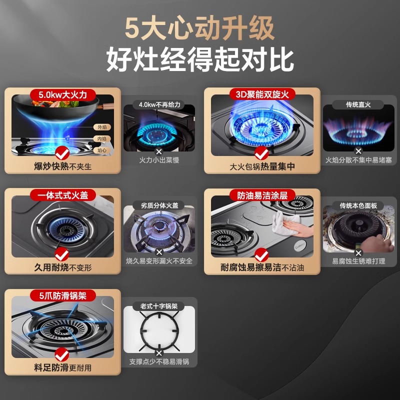 康宝2ES202燃气灶煤气灶家用双灶液化气天然气灶双灶灶具炉具