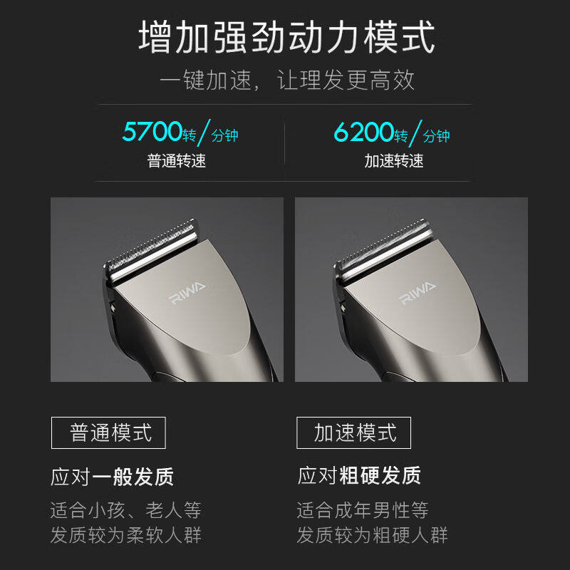 厂家雷瓦（RIWA)理发器理发推子电推剪全身水洗专业成人儿童理发