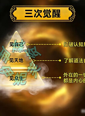 生命觉醒 生命修炼心灵健康养生时间管理财富思维心力提升屏蔽力