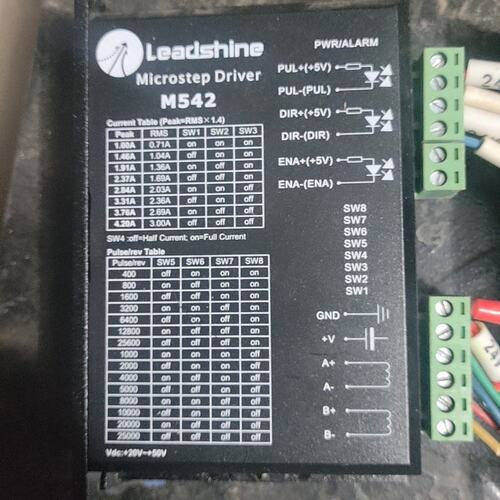 议价Leadshine步进电机驱动器M542M545M752