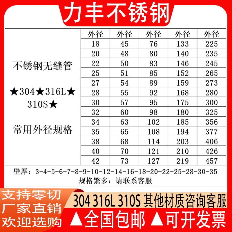 304不锈钢无缝管厚壁管 316L工业管310sN不锈钢卫生管加厚零切加