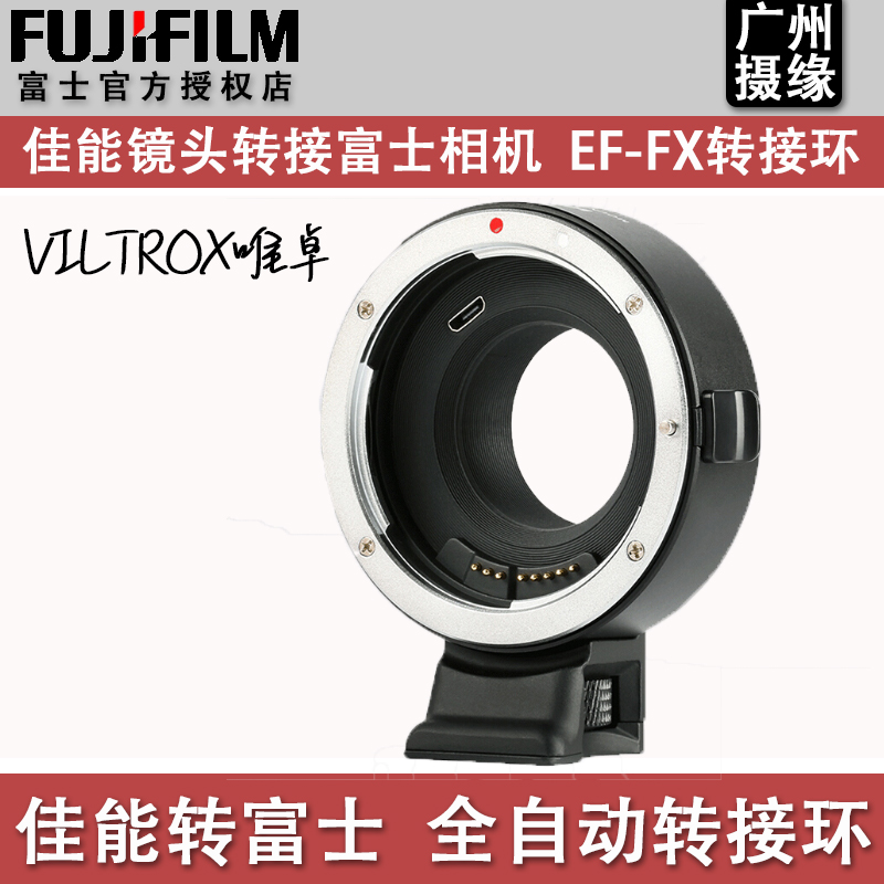 fx1x