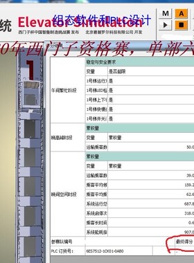 2020年西门子资格赛单部6六层电梯西门子S7-1500PLC博途V15.1程序