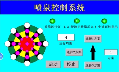 喷泉系统控制 西门子S7-200SMART PLC与MCGS7.7通讯PLC接线图io表