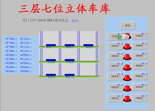 7车位立体车库组态王和西门子S7-200plc联机程序代做组态程序设计