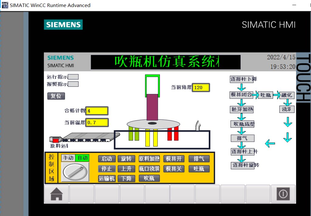 吹瓶机西门子1200PLC和TP900触摸屏博图V15.1程序CAD图纸视频PDF图片