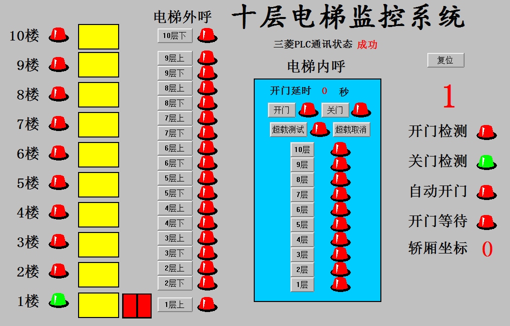 10十层电梯组态王和三菱FX系列PLC联机运行程序IO表超载CO