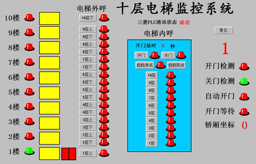 10十层电梯组态王和三菱FX系列PLC联机运行程序IO表超载COM3通讯