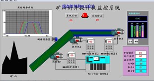 矿山斜井提升机组态王6.55仿真程序，带西门子S7-200PLC程序代做