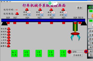 行车机械手系统组态王6.53仿真6带运行效果视频代做组态仿真程序
