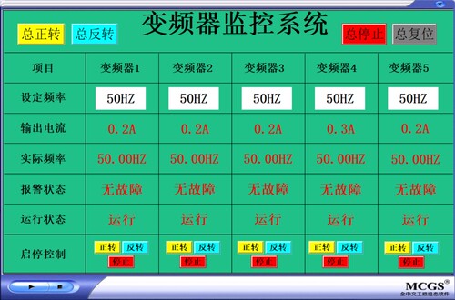 西门子s7-200smartPLC和MCGS7.7控制五台V20变频器modbus-rtu通讯