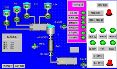 配料系统MCGS7.7仿真T101程序设计代做开发定做设计PLC梯形图程序