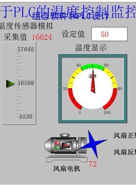 温度控制组态王6.53与西门子S7-300PLC联机程序3代做定做设计开发