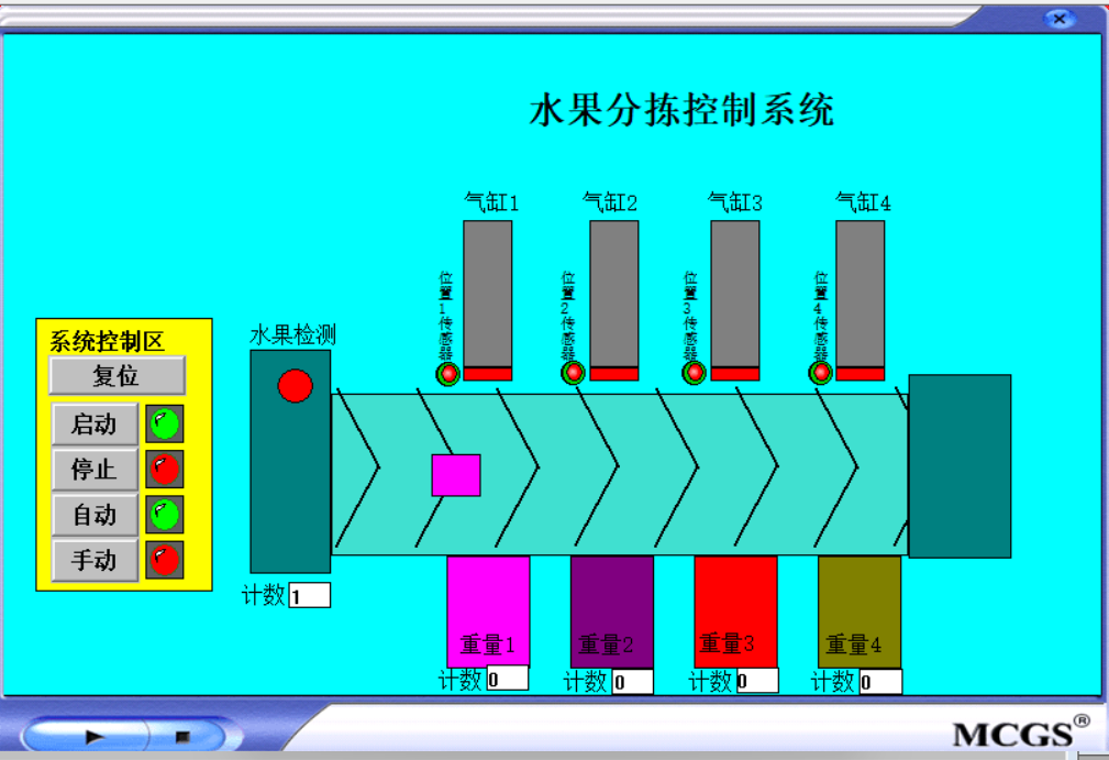 BSC2501水果分拣MCGS7.7和西门子S7-200PLC联机仿真程序代做设计,商务/设计服务,设计素材/源文件,淘宝优惠券,粉丝福利购,淘宝优惠卷