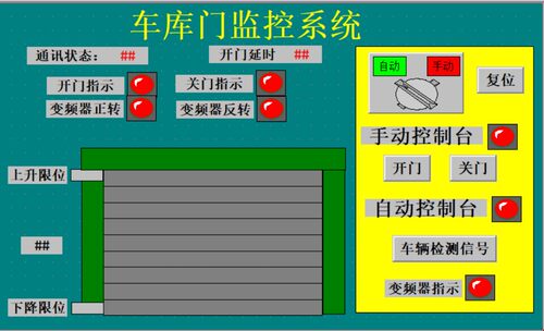 车库门2西门子S7-1200PLC和MCGS7.7触摸屏程序博途V15带V20变频器