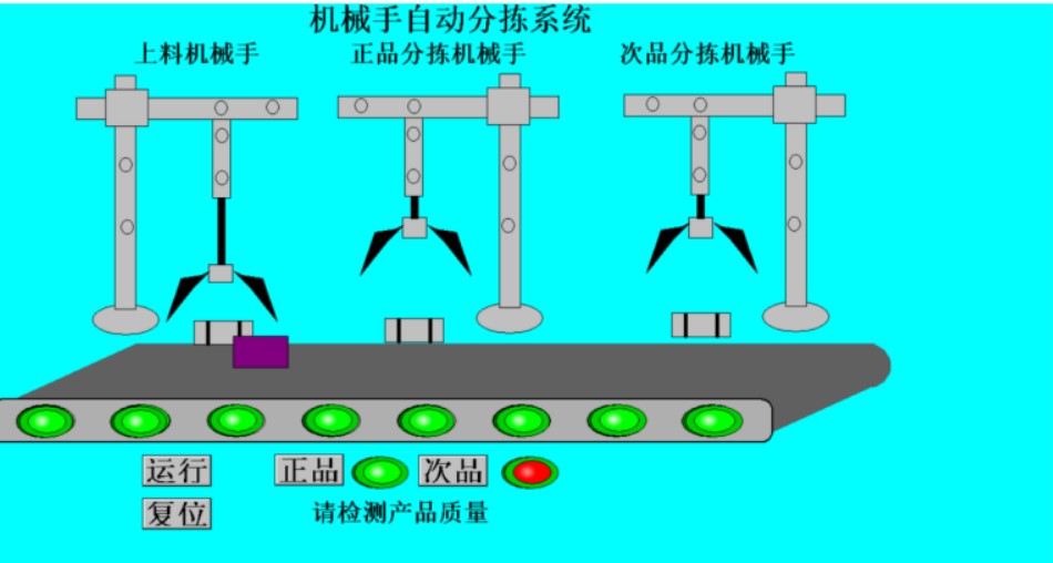 机械手智能分拣系统MCGS 6.2通用版仿真模拟程序T115 带运行视频