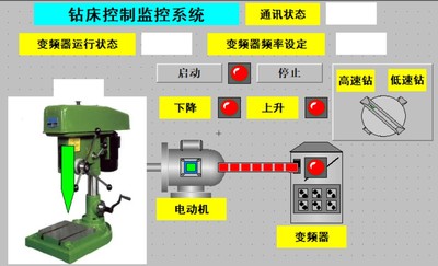 钻床控制西门子S71200PLC和MCGS7.7触摸屏程序博途V15带V20变频器